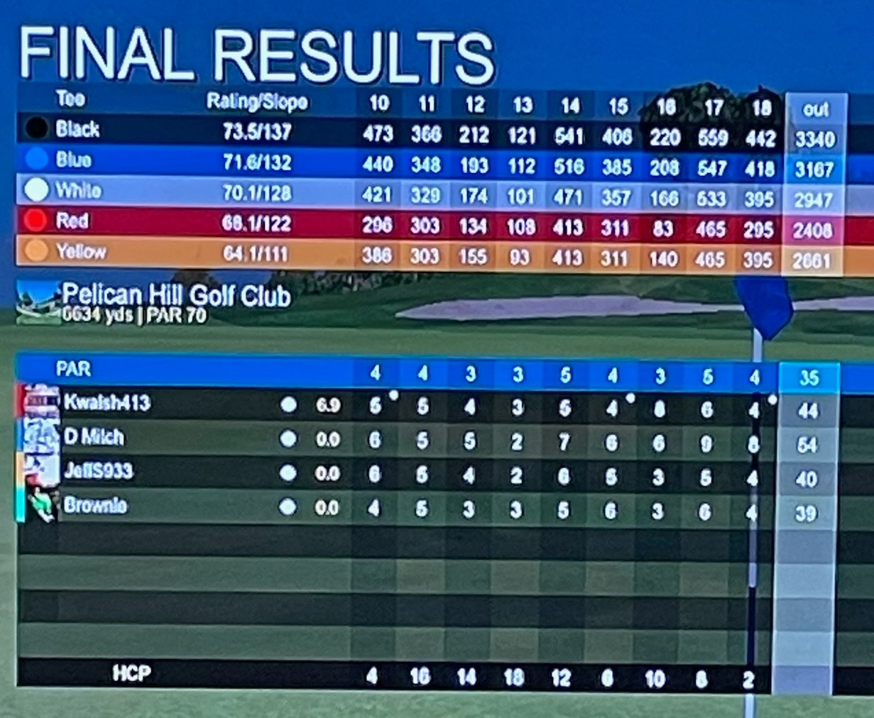 2/9/2022