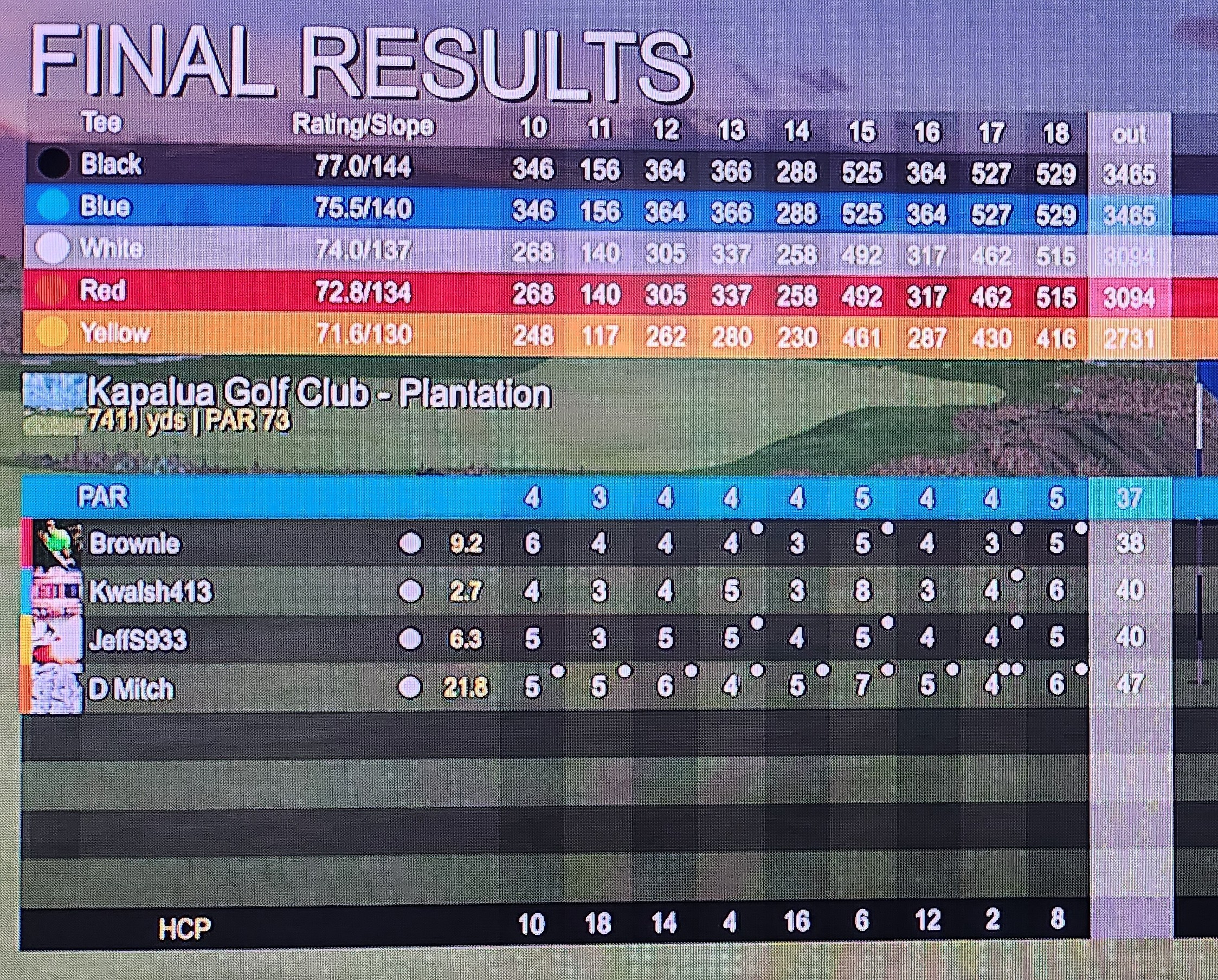 1/4/2023