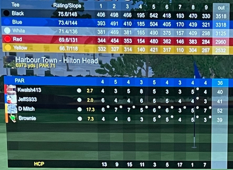 2/15/2023