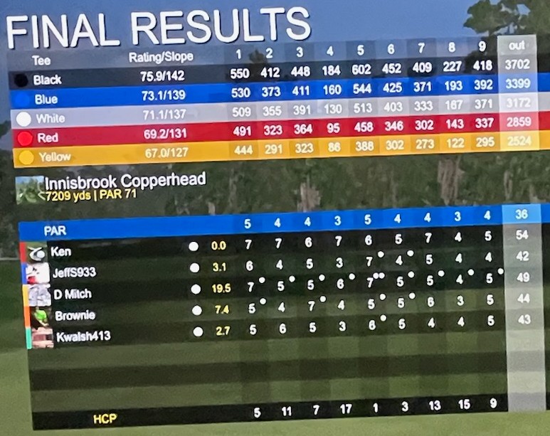 3/15/2023