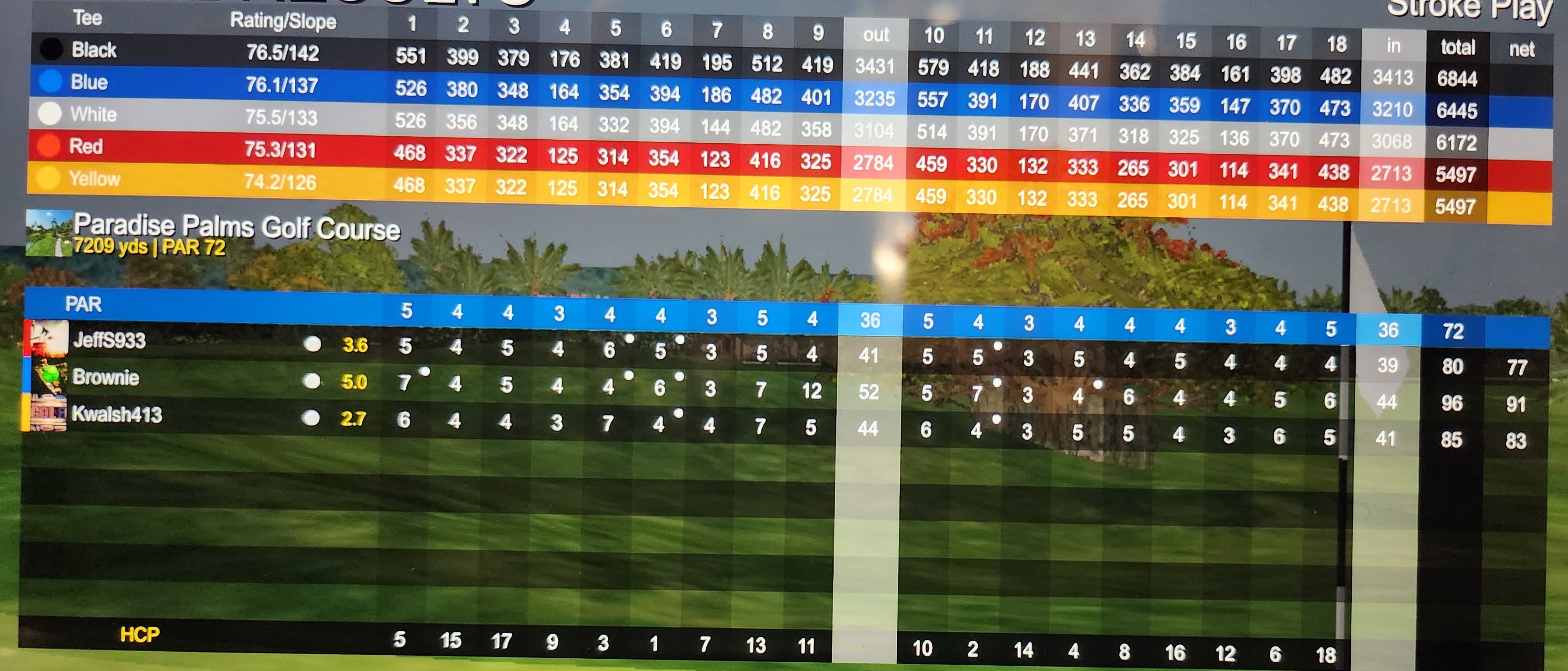 3/22/2023