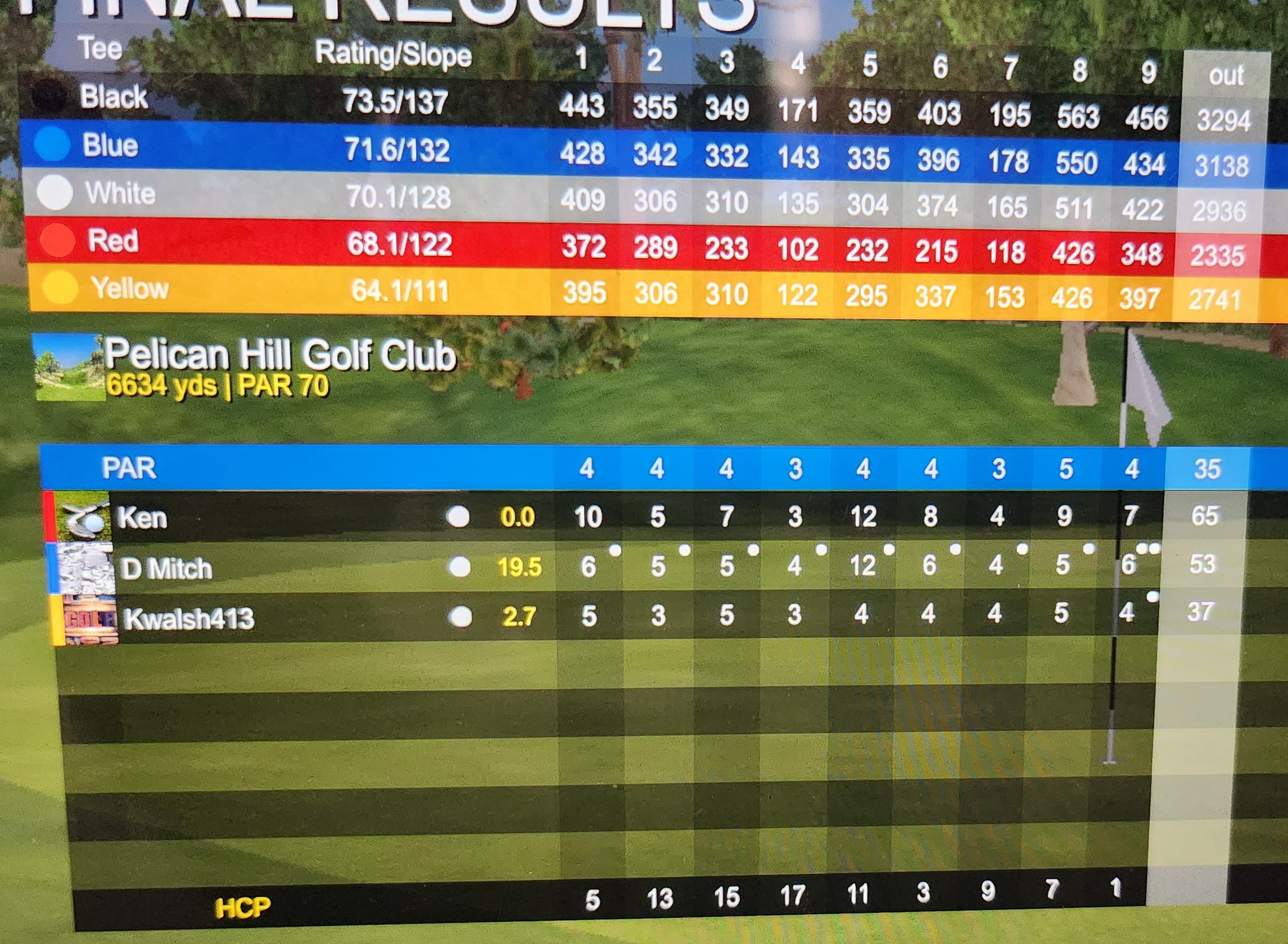 3/8/2023