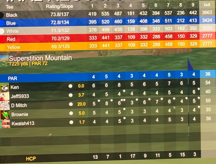 4/5/2023