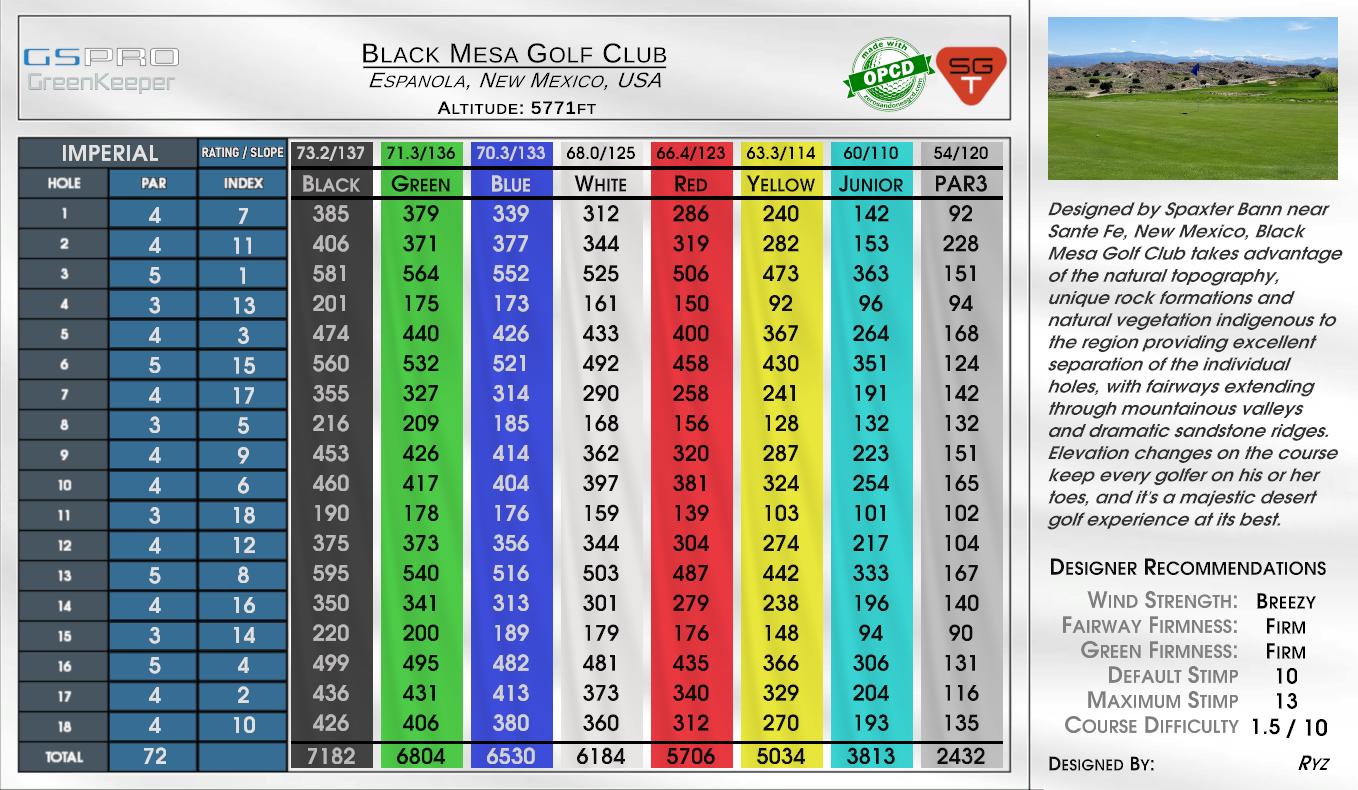Black Mesa Golf Club