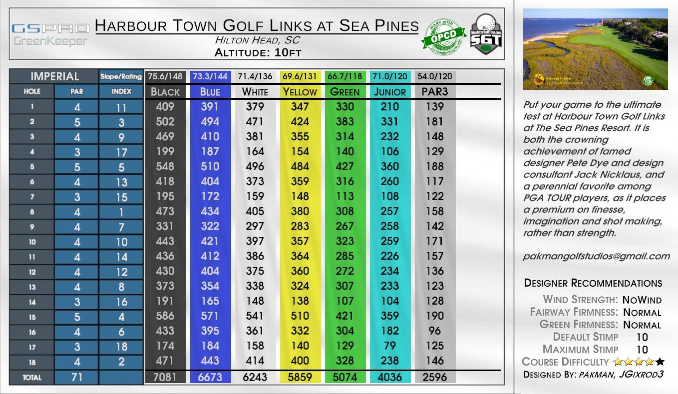 Harbour Town Golf Links