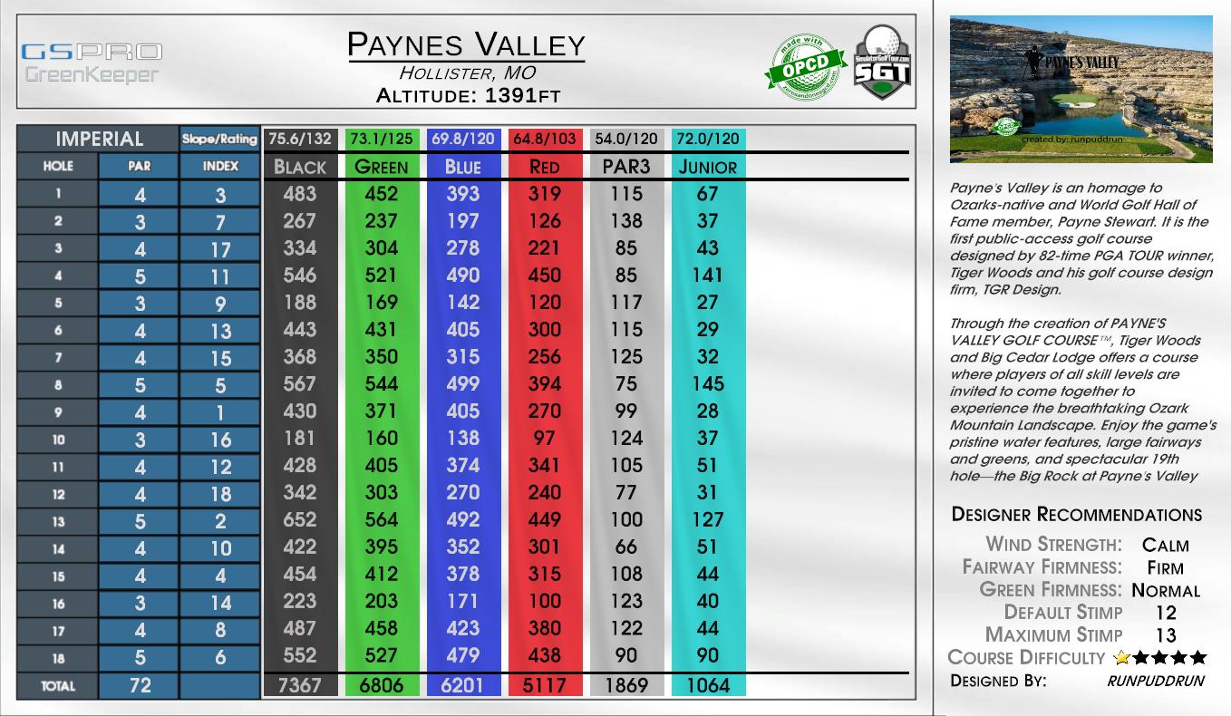 Paynes Valley