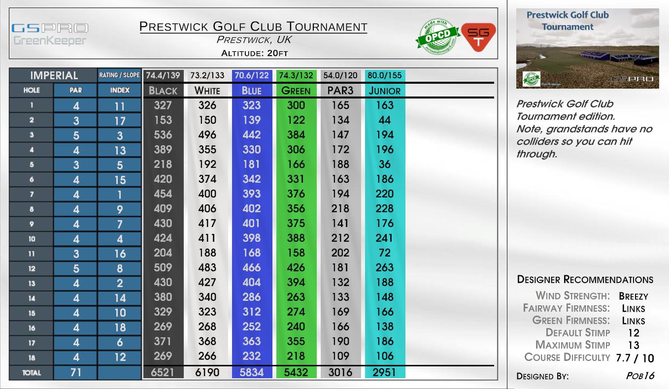 Prestwick Golf Club