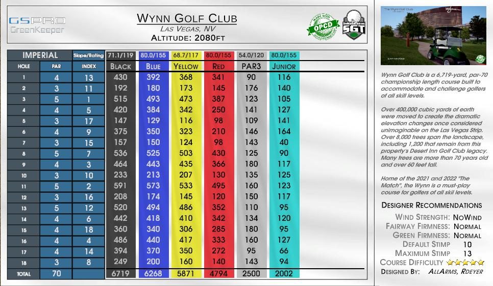 Wynn Golf Club